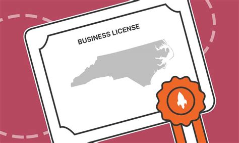 How To Get A Business License In North Carolina