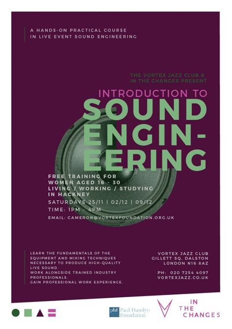 25/11/2017 INTRODUCTION TO SOUND ENGINEERING COURSE — Gillett Square