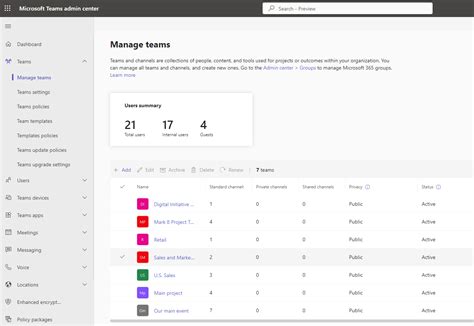 Essential Tools For Microsoft Teams Monitoring Sharegate