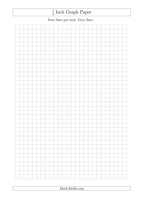 New A Sizes With Imperial Measurements Like This One Inch Graph