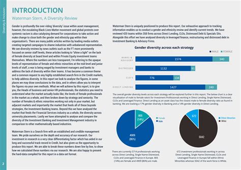 Economical Bold Investment Banking Brochure Design For A Company By