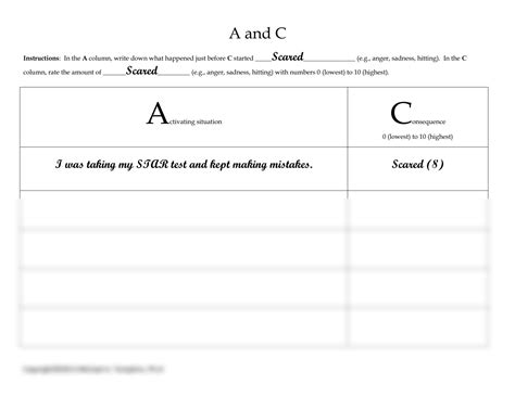 SOLUTION Strength Based Cognitive Conceptualization Diagram Worksheet