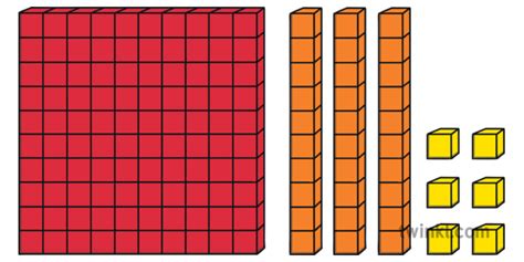 Number Blocks Tens And Units