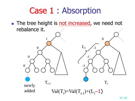 Graph Algorithms Graph Algorithms Graph Algorithms | PPT