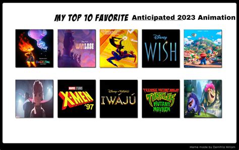 Top 10 Anticipated 2023 Animation by GeoNonnyJenny on DeviantArt