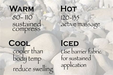 Introduction To Hot Stone Massage Real Bodywork