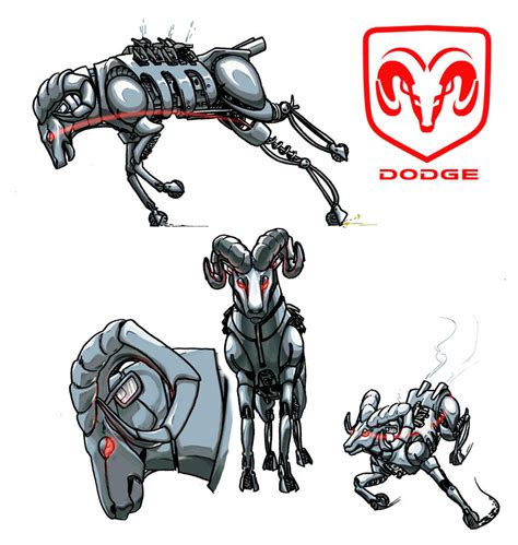 Dodge Ram Mascot Redesign By Boper9 On Deviantart