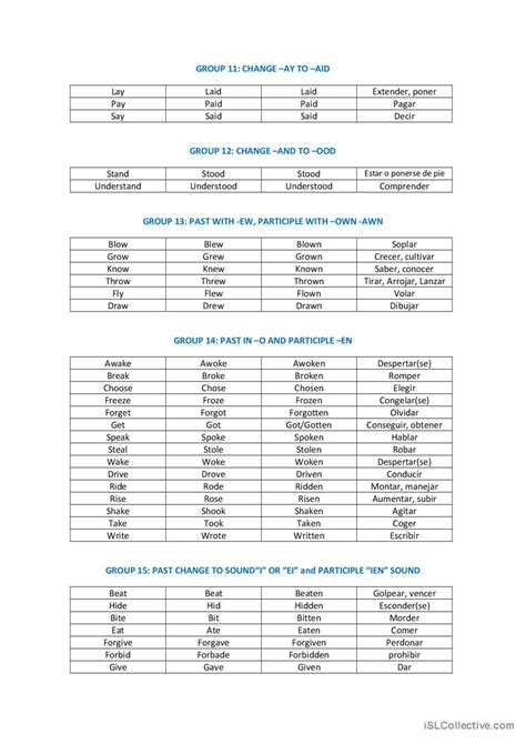 Irregular Verb list Français FLE fiches pedagogiques pdf doc