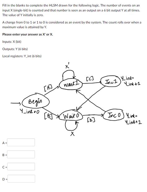 Solved Fill In The Blanks To Complete The HLSM Drawn For The Chegg