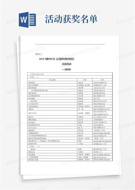 活动获奖名单word模板下载编号qzweoxbg熊猫办公