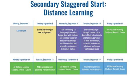 Waterloo Region District School Board Revises Its Staggered Start