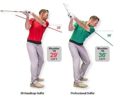 hands   golf backswing    depth   backswing xvyp