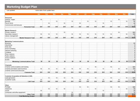 Marketing Budget Plan Template