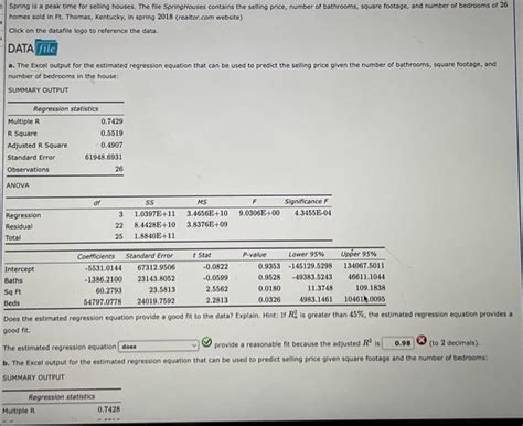 Solved Spring Is A Peak Time For Selling Houses The File Chegg