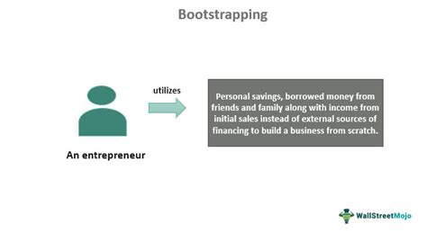 Bootstrapping Meaning Stages Examples Pros And Cons