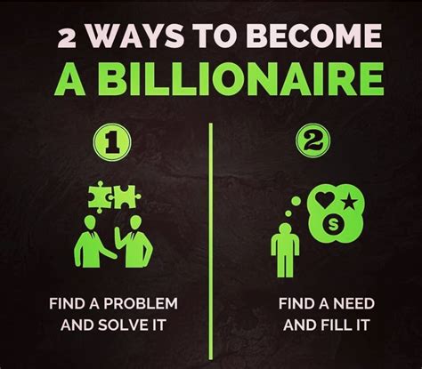 2 Ways To Become A Billionaire In 2024 Profitable Online Business How To Make Money Money