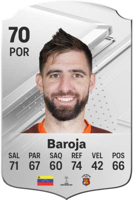 Valoraciones Jugadora De EA Sports FC 24 Alain Baroja Electronic Arts