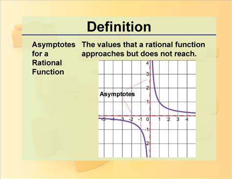 Definition--Rationals and Radicals--Asymptotes for a Rational Function | Media4Math