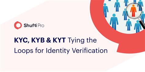 Kyc Kyb And Kyt Tying The Loops For Identity Verification