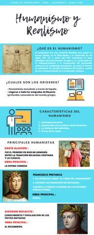 Infografia Humanismo Y Realismo By Infografiahumanismoyrealismo Issuu