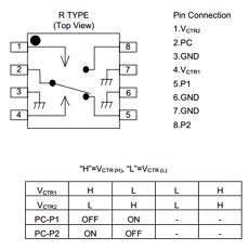 Njg R Datasheet Pdf Spdt Switch Gaas Mmic