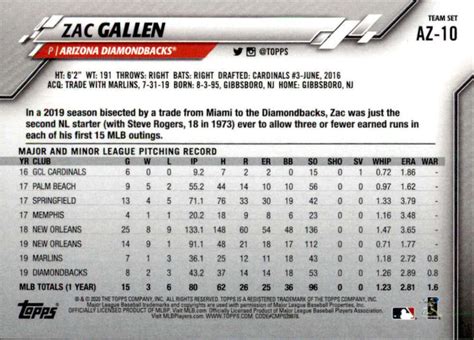 2020 Topps Factory Team Set AZ 10 Zac Gallen Arizona Diamondbacks