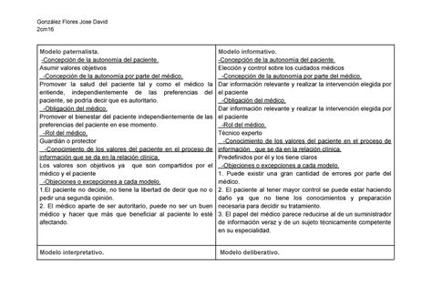 José David González Flores Relación médico paciente Cuatro modelos