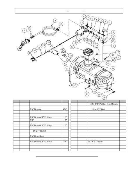 Northstar Sprayer Parts Diagram