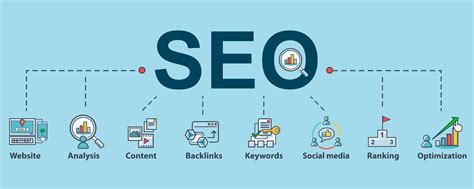 La Importancia Del Seo En Una Estrategia De Marketing Digital