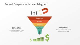 Funnel Diagram with Lead Magnet PowerPoint Template - SlideModel