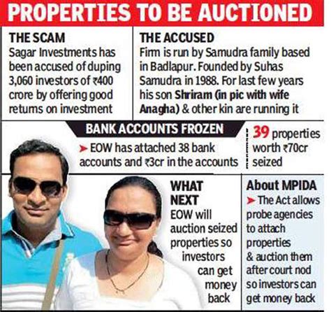 Couple Running Ponzi Scheme Held For Duping Investors Of Rs 400 Crore