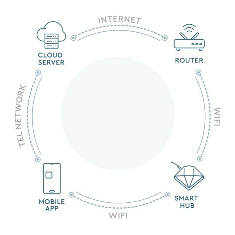 how to close blinds 1