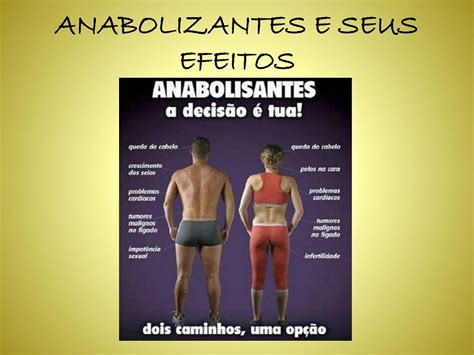 Quais Riscos Estao Associados Ao Uso De Anabolizantes - Entenda O Que São Os Anabolizantes, Seus Riscos E Por Que Foram – LRMVQ