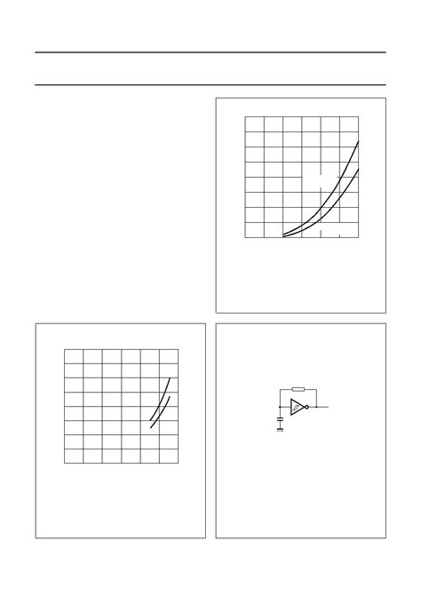 74HC14D datasheet(17/23 Pages) PHILIPS | Hex inverting Schmitt trigger