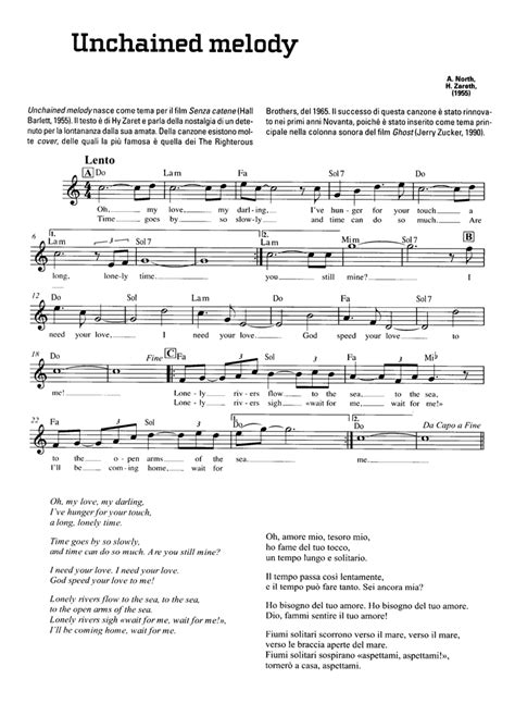 Unchained Melody Easy Sheet Music Easy Sheet Music