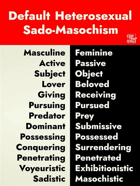 Why Is Bottom Shaming A Thing Among Gay Men R AskGayMen