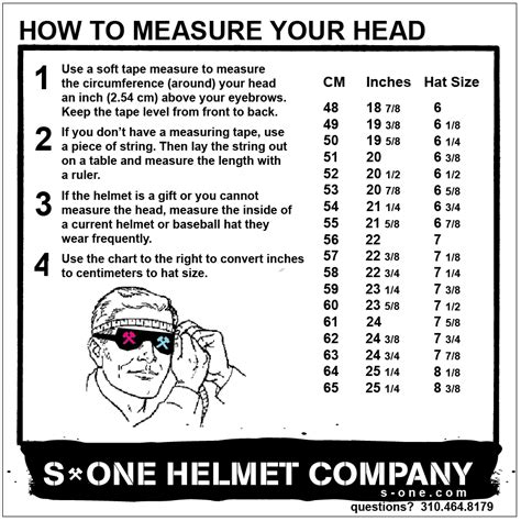 S1 Helmet Co | Official Blog : What size helmet do I wear?