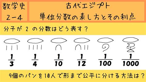 【数学史2－4】古代エジプトの分数は単位分数！その利点とは？ ますひす