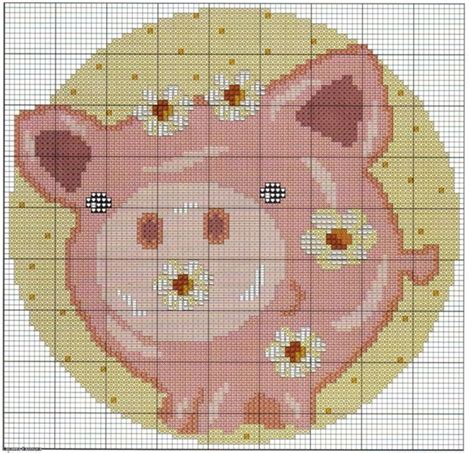 A Cross Stitch Pattern Of A Pig S Face