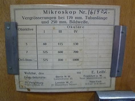 E Leitz エルンスト ライツ Wetzlar Mikroskop 顕微鏡 付属品あり 木箱付き 顕微鏡 売買されたオークション情報