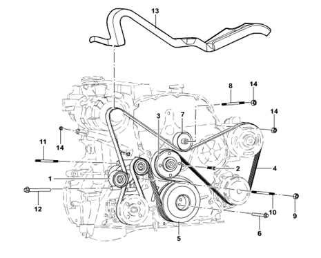 The Ultimate Guide To Understanding The 2013 Avenger 2 4 Belt Diagram