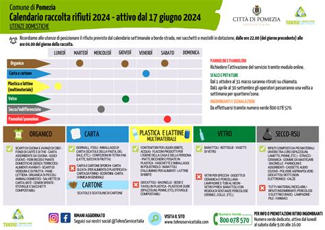 Nuovo Servizio Raccolta Rifiuti E Modifica Nel Calendario Citt Di