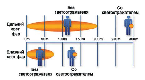 Светоотражатель для пешеходов. Купить светоотражатель на одежду в СПб ...