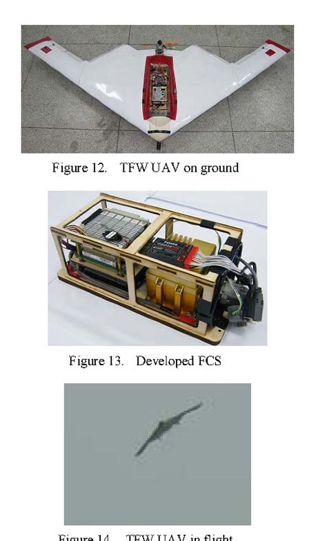 Figure From Autonomous Flight Control Laws Design For A Tailless