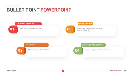 Bullet Point Powerpoint | Download Now | PowerSlides®