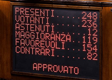 Approvato Il Dl Lavoro Tutte Le Novit In Materia Di Welfare Aziendale