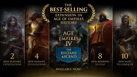 Age of Empires IV The Sultans Ascend стал самым продаваемым DLC для