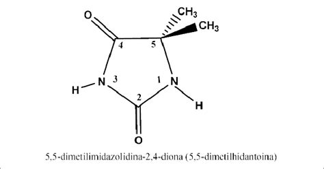 Estrutura química da 5 5 dimetilhidantoína Download Scientific Diagram