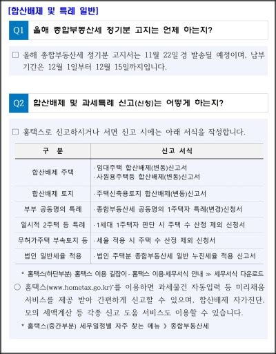 국세청 2024년 종합부동산세 합산배제 신고 과세특례 신청 안내 네이버 블로그