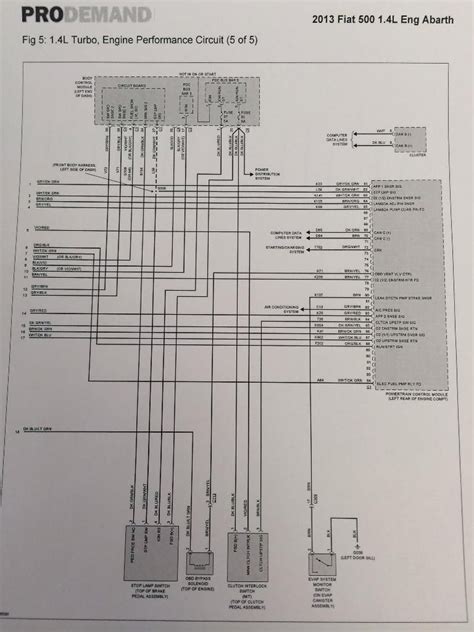 2013 Maxxforce 13 Throttle Pedal Wiring Diagram - Wiring Diagram Pictures